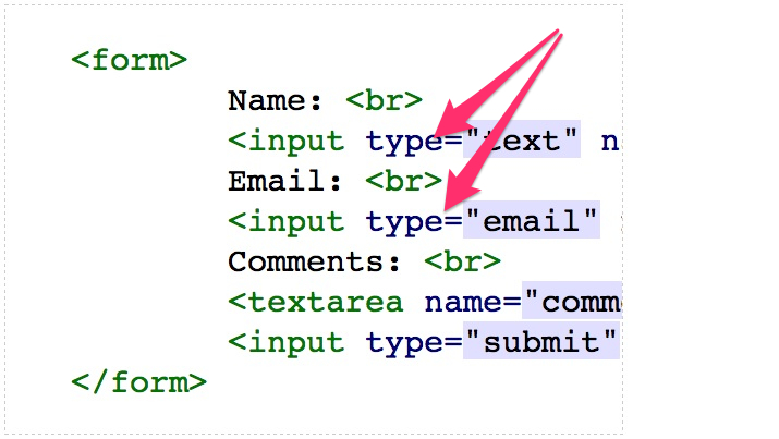 Week_06_form_types-2